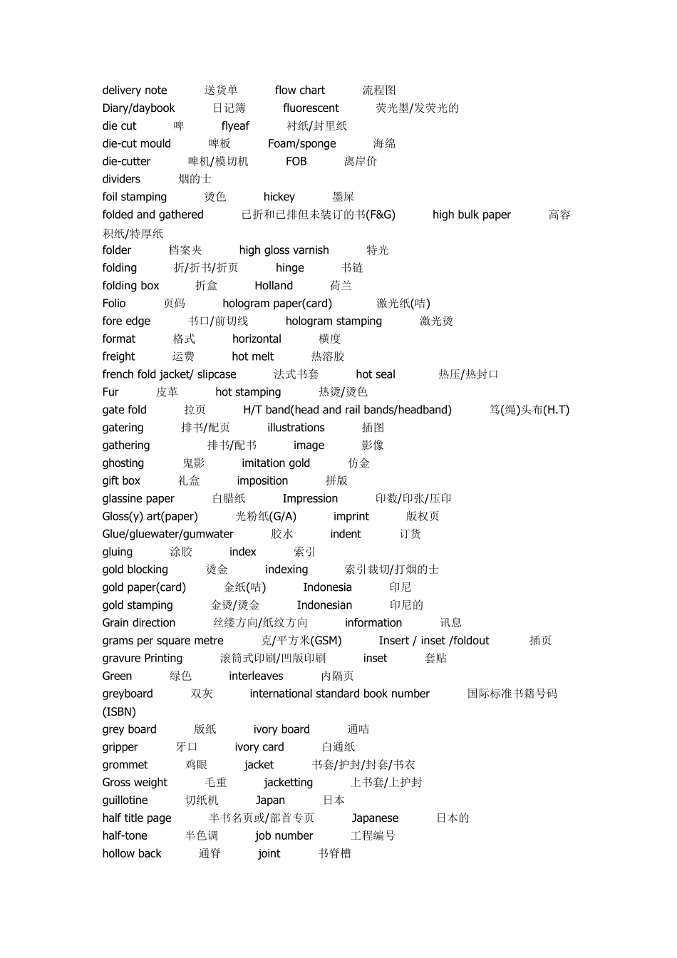印刷amp;包装专业英语_第3页