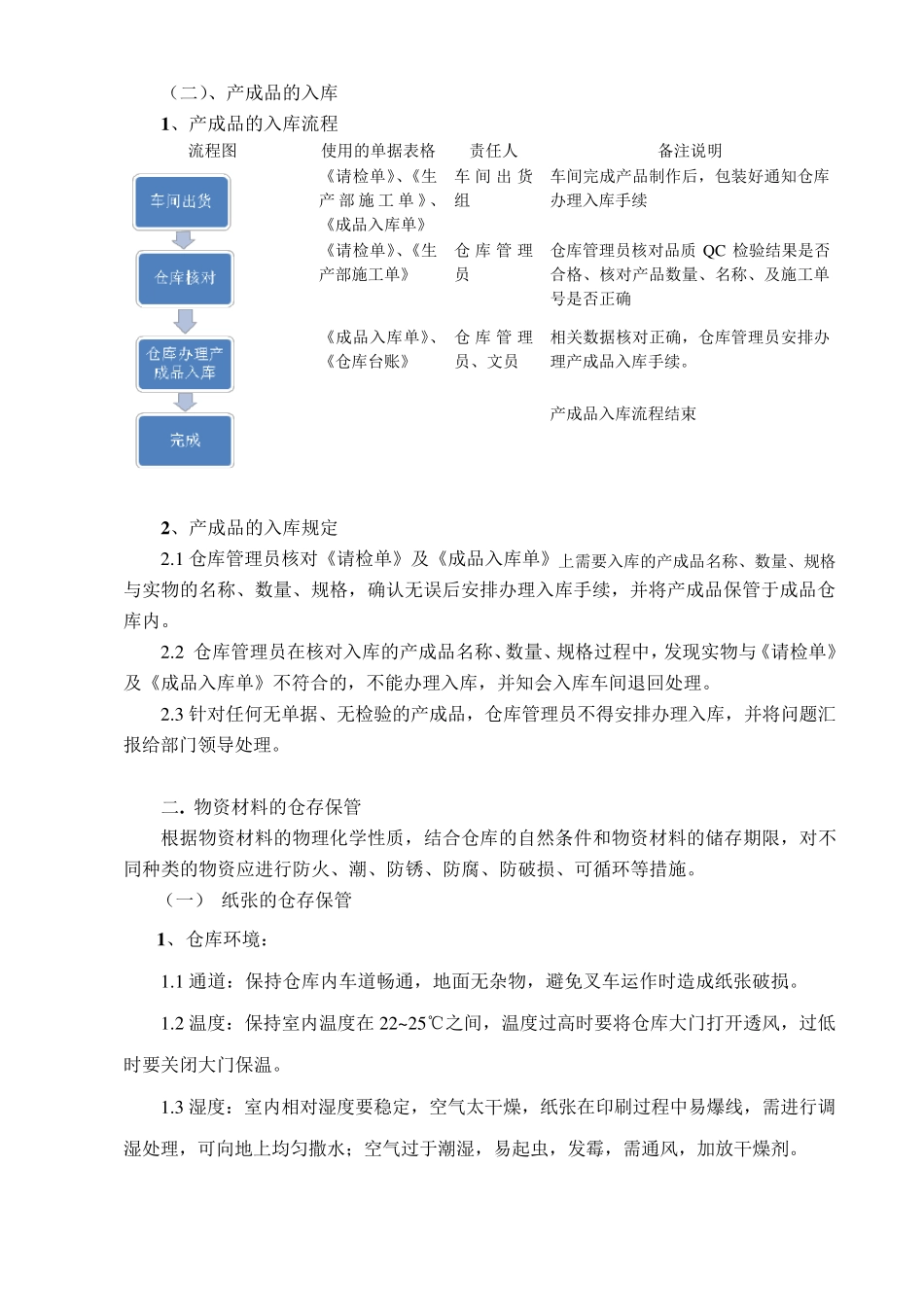 印刷业仓库物资管理规定_第3页