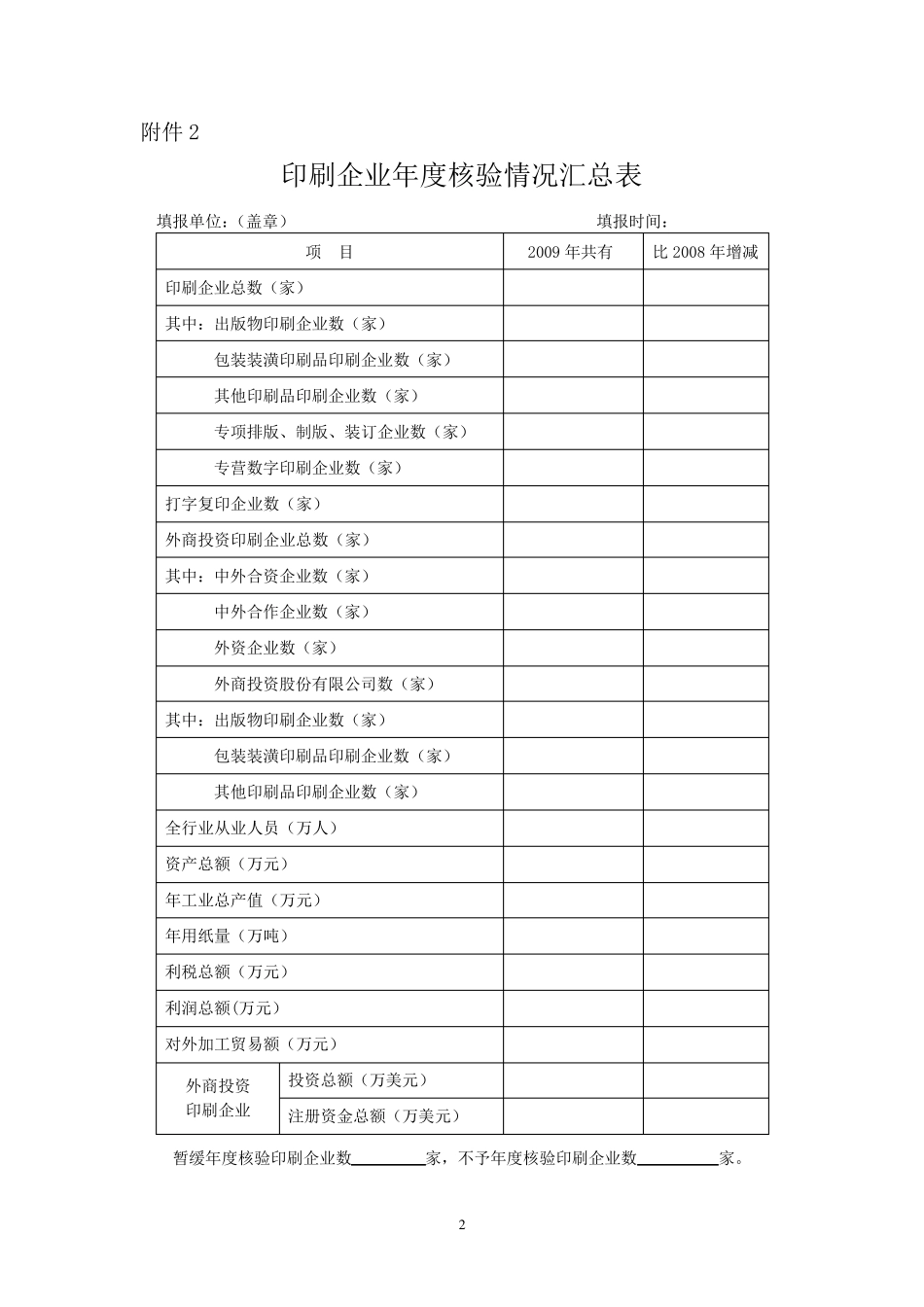 印刷企业年度核验登记表_第2页