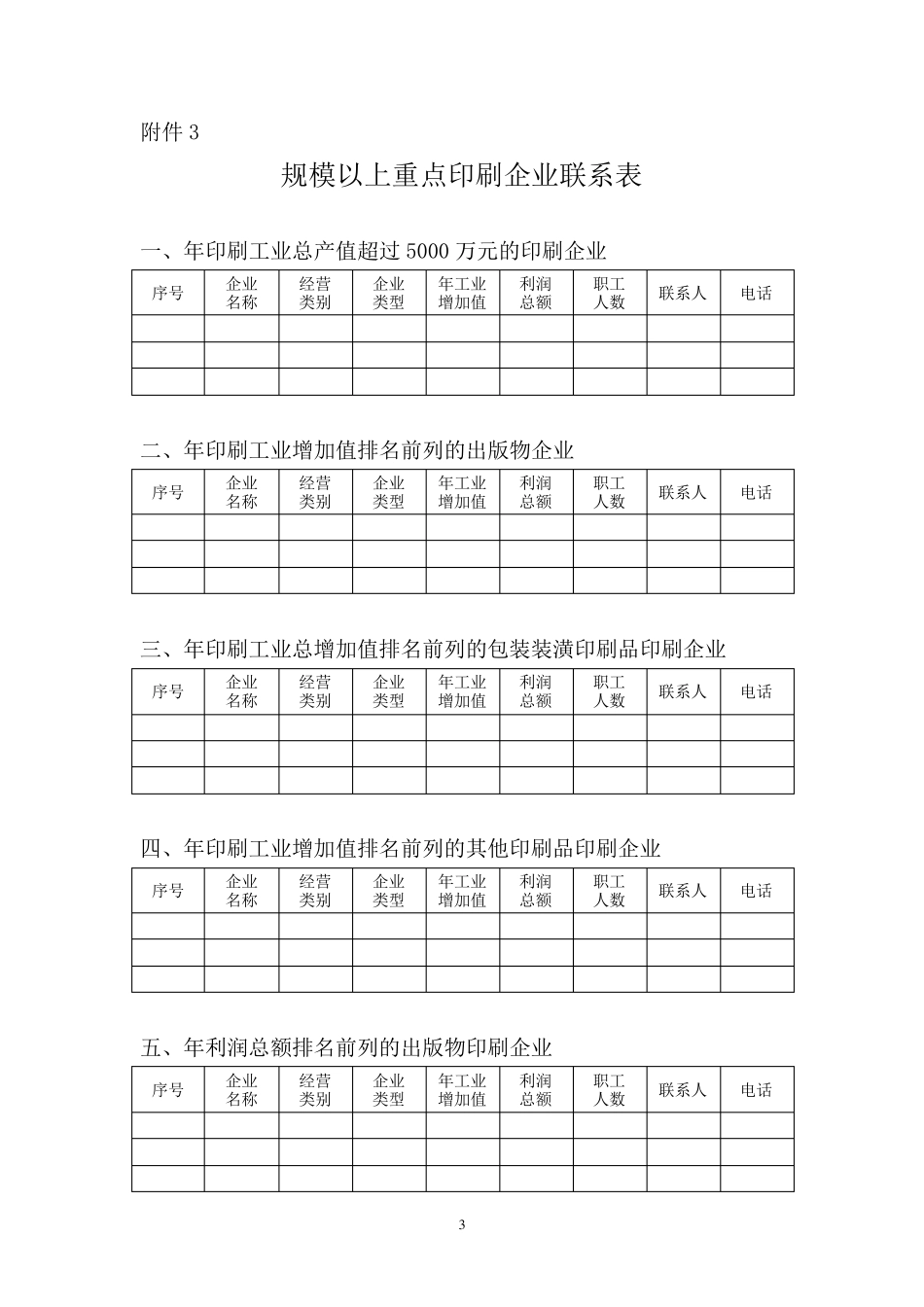 印刷企业年度核验登记表_第3页