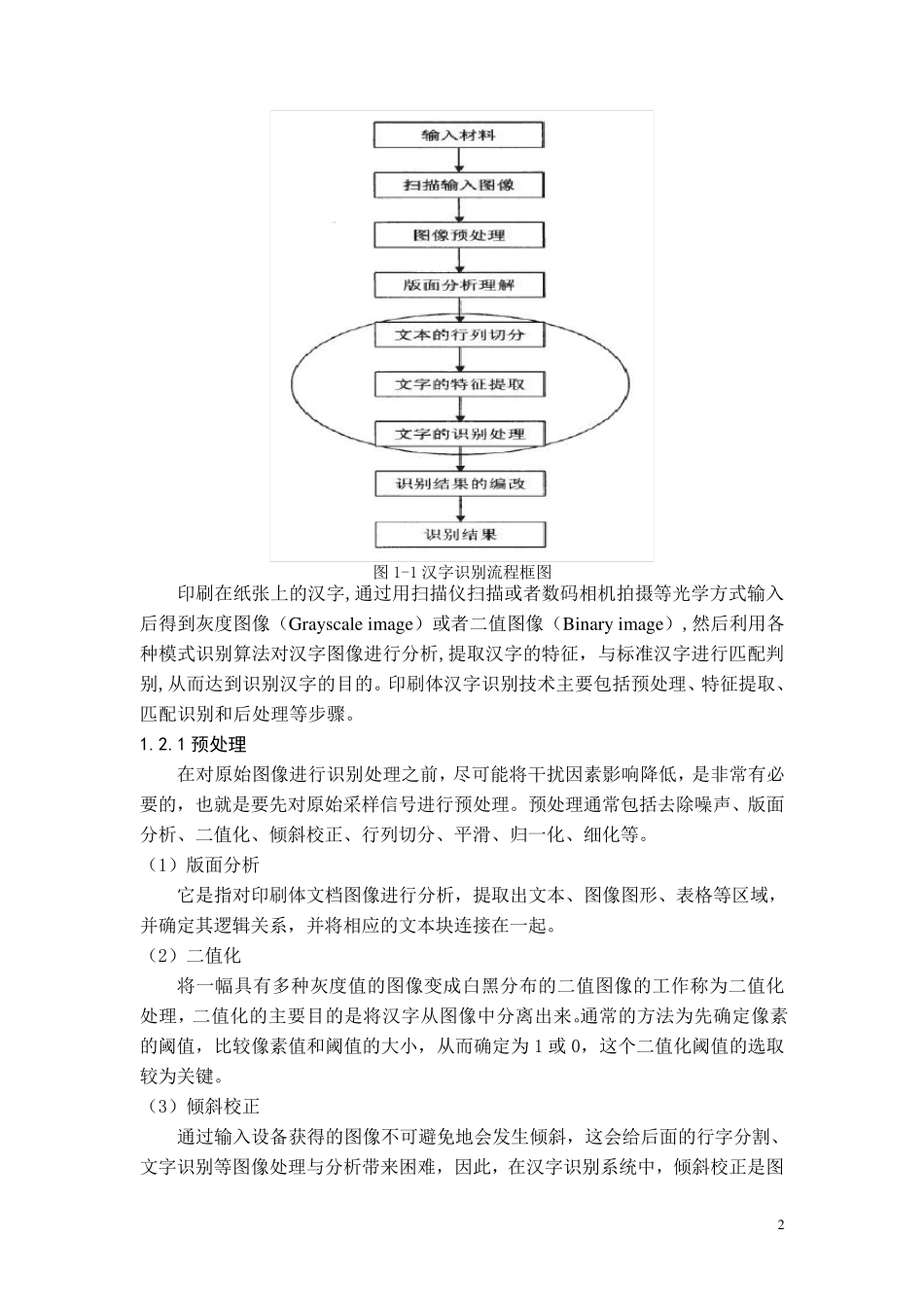 印刷体汉字识别及其MATLAB实现_第2页