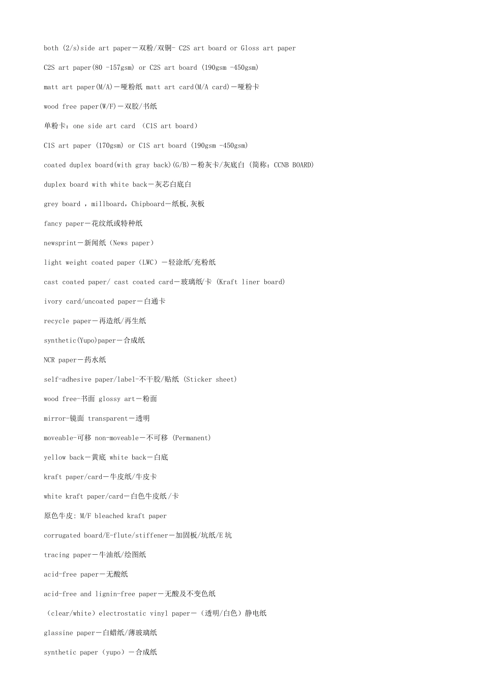 印刷包装行业常用英语_第2页