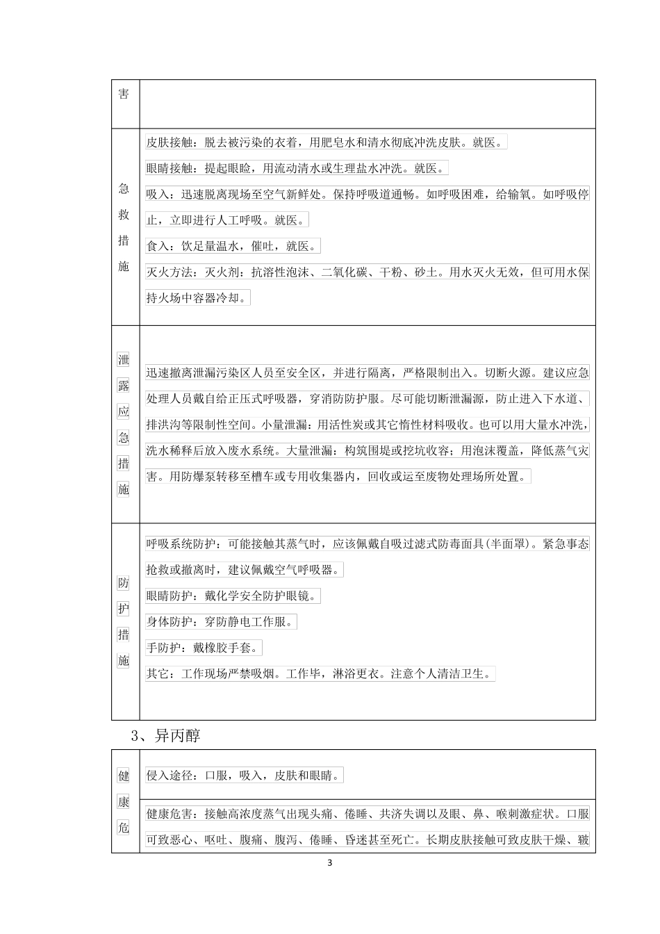 印刷厂中毒与职业病危害事故应急救援预案_第3页