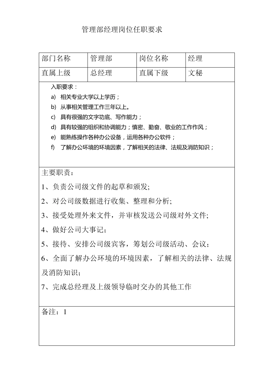 印刷厂各岗位职责超全版_第3页