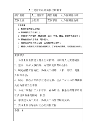 印刷厂各岗位职责超全版