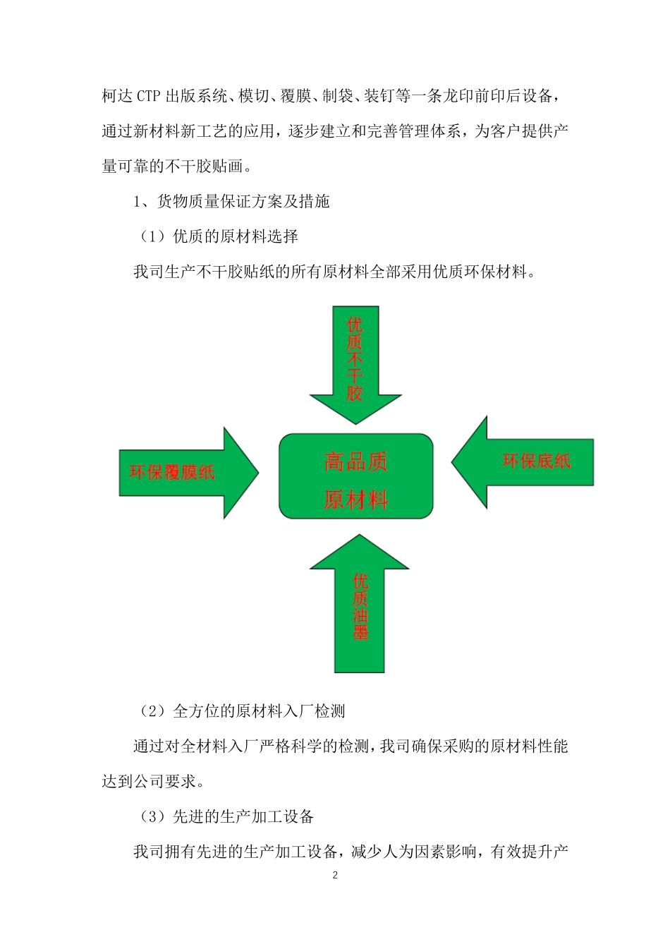 印刷品类供货实施方案_第2页