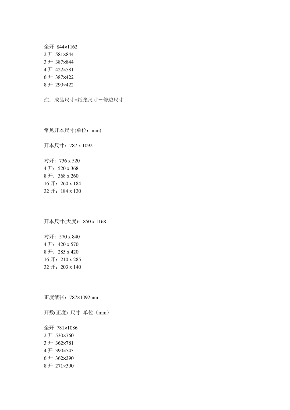 印刷品规格规格表_第2页