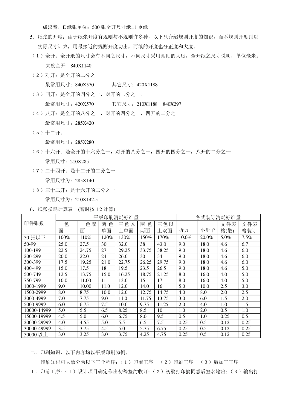印刷基本知识_第3页