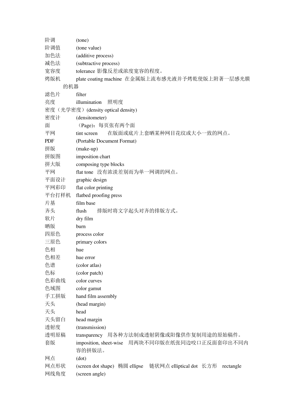 印刷基础术语_第2页