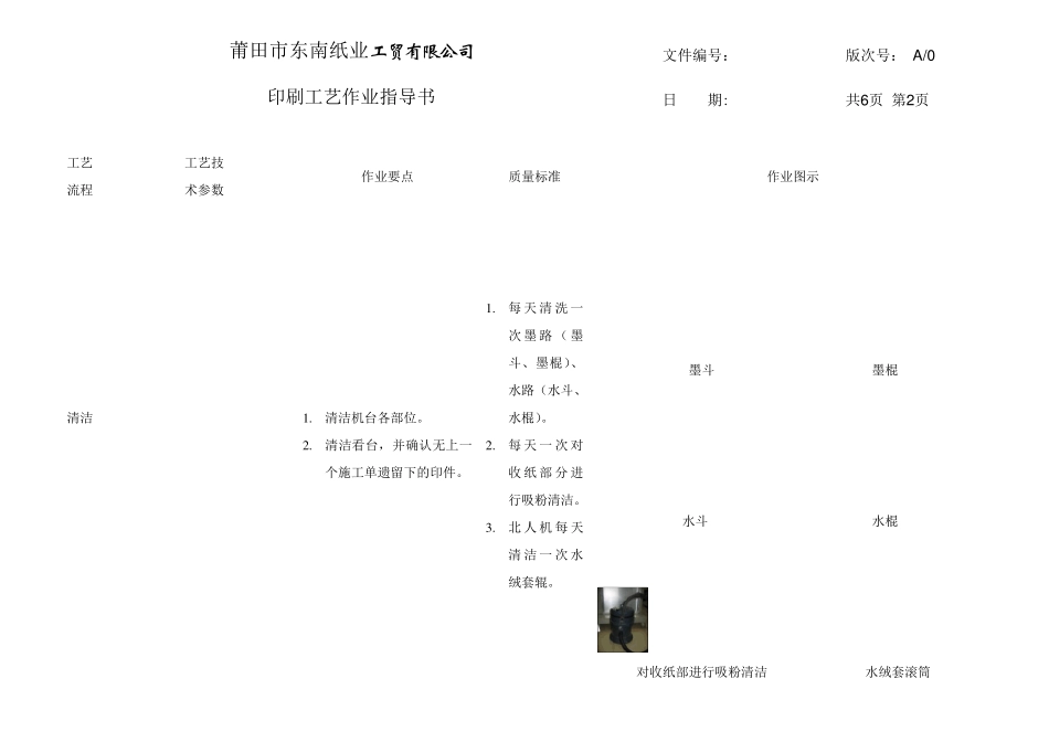 印刷工艺作业指导书_第2页