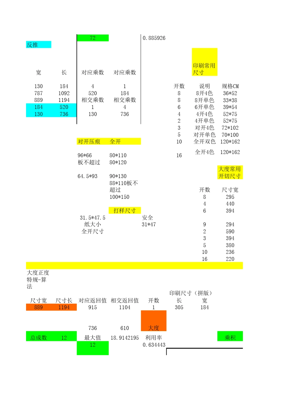 印刷拼板excel报价系统_第2页