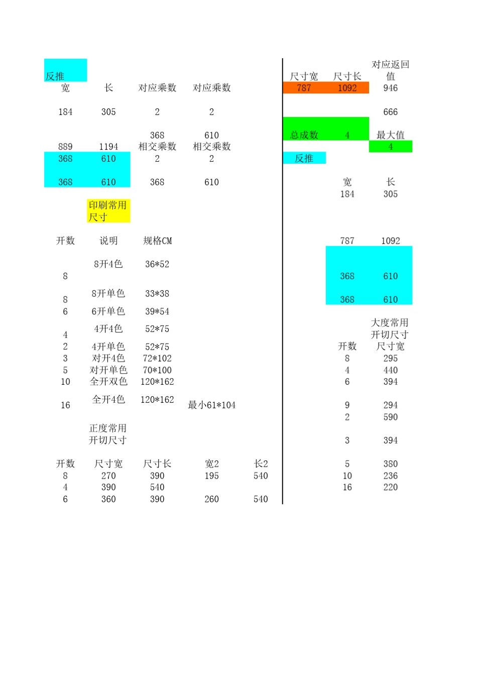 印刷拼板excel报价系统_第3页
