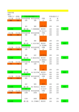 印刷拼板excel报价系统