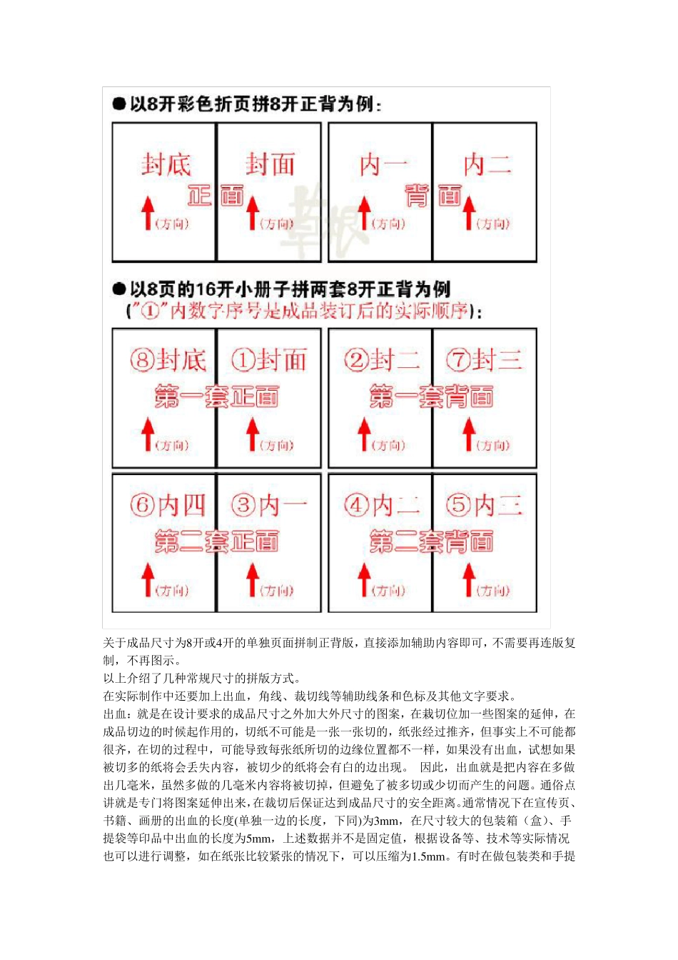 印刷拼版3种方式图文_第3页