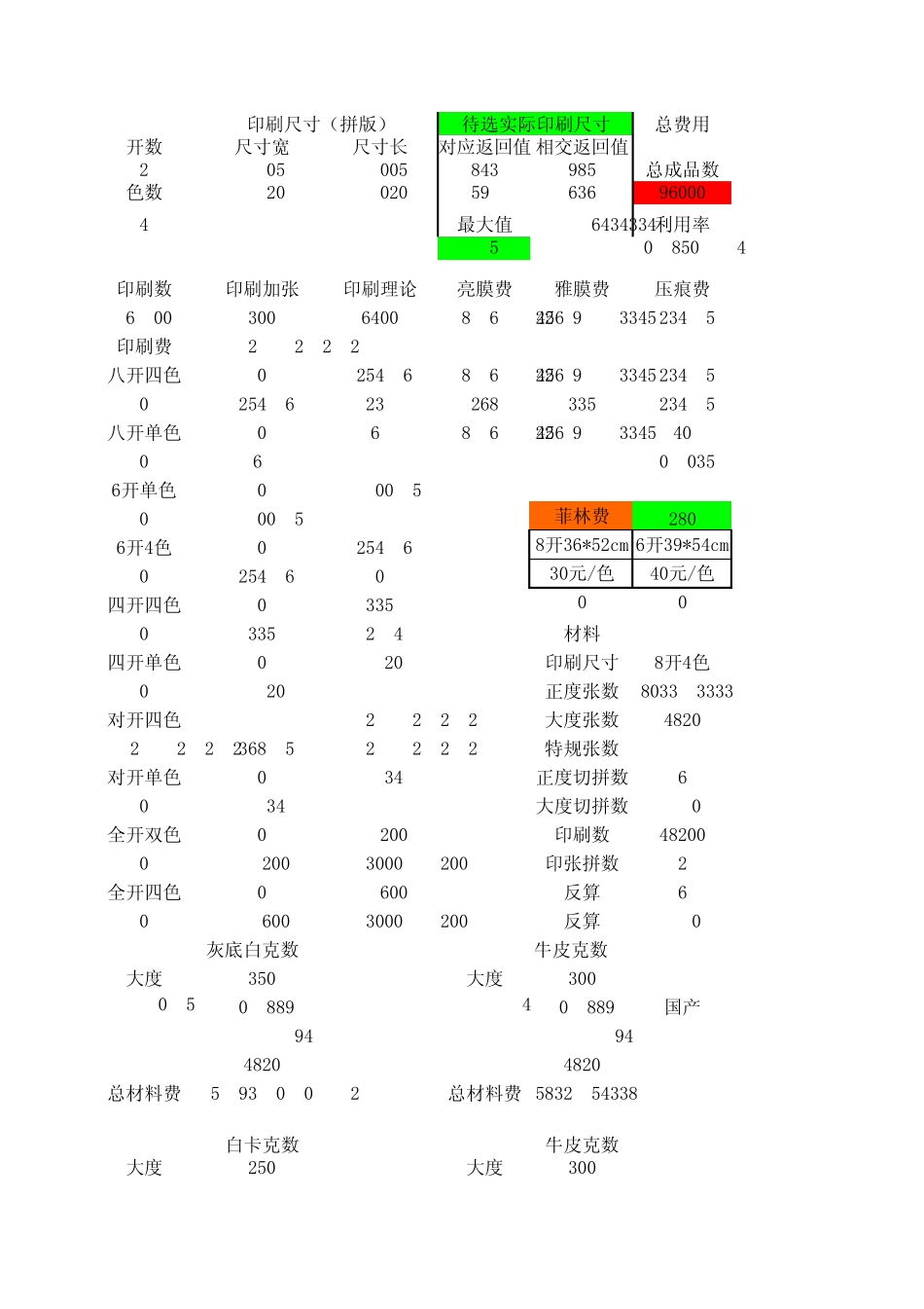 印刷按成品要求EXCEL报价系统_第1页