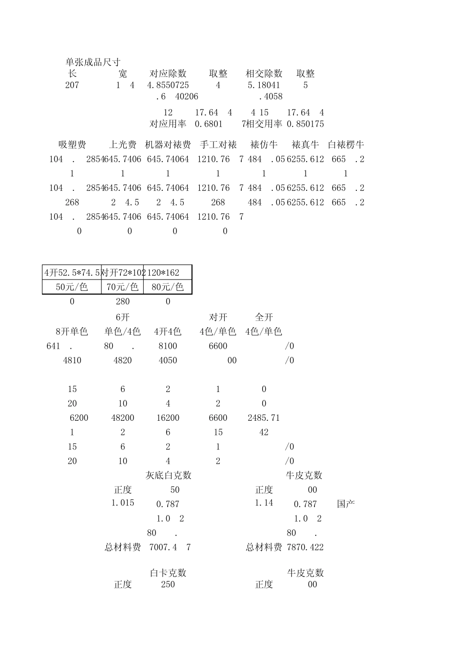 印刷按成品要求EXCEL报价系统_第3页