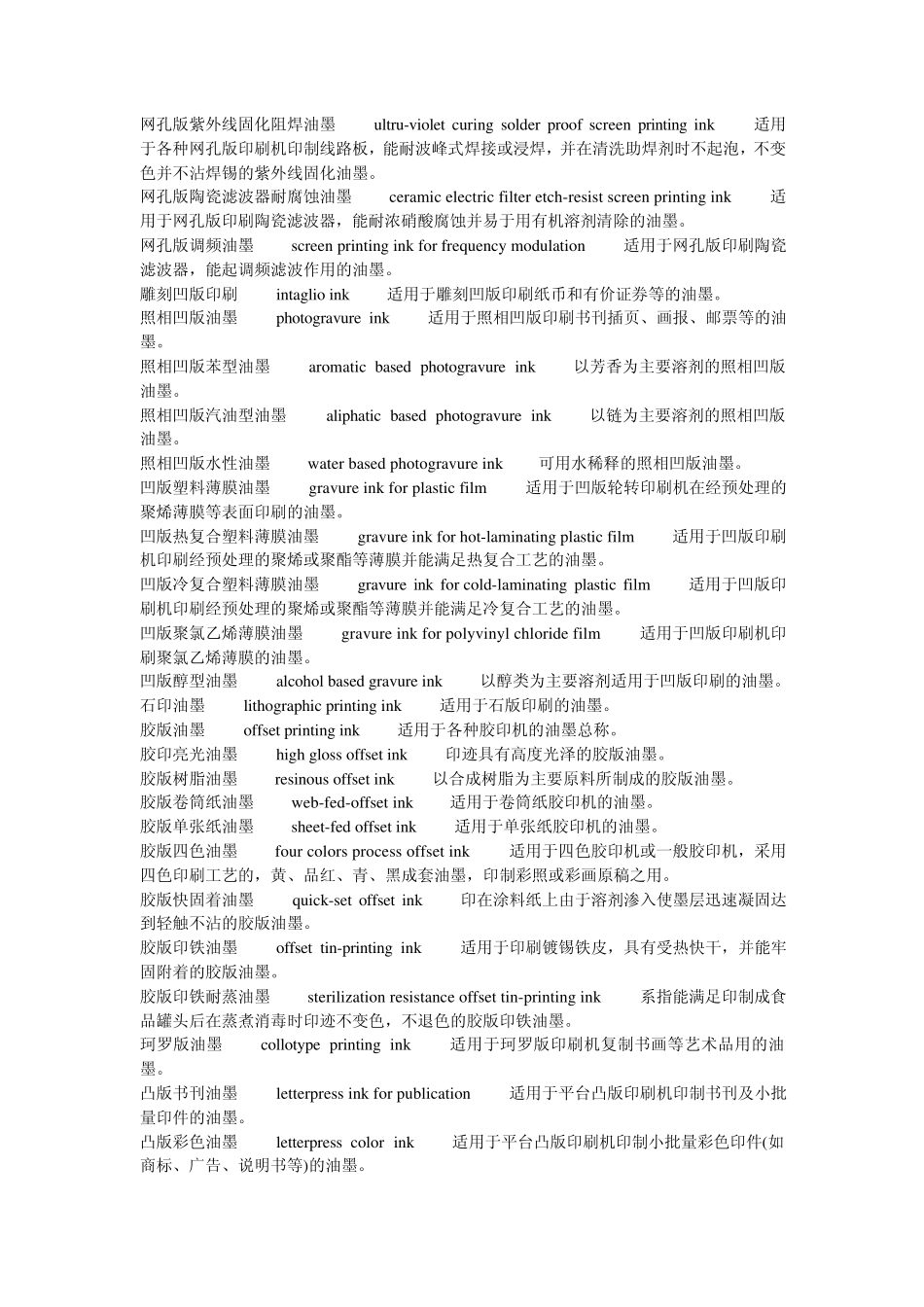 印刷术语大全(英文)_第1页