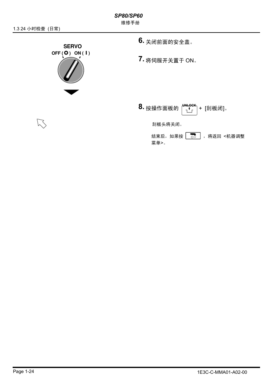 印刷机维修手册_SP60_2_第2页