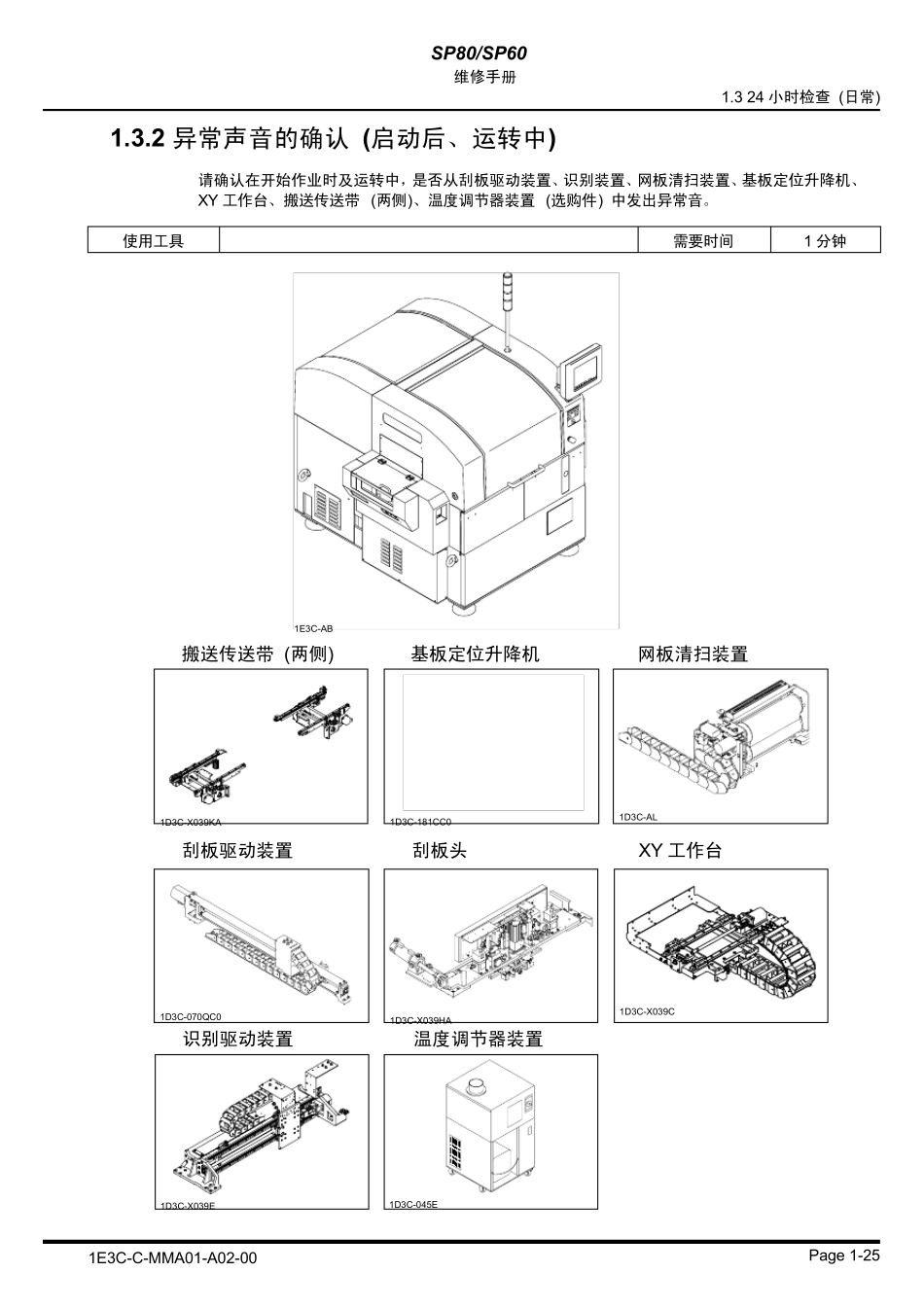 印刷机维修手册_SP60_2_第3页