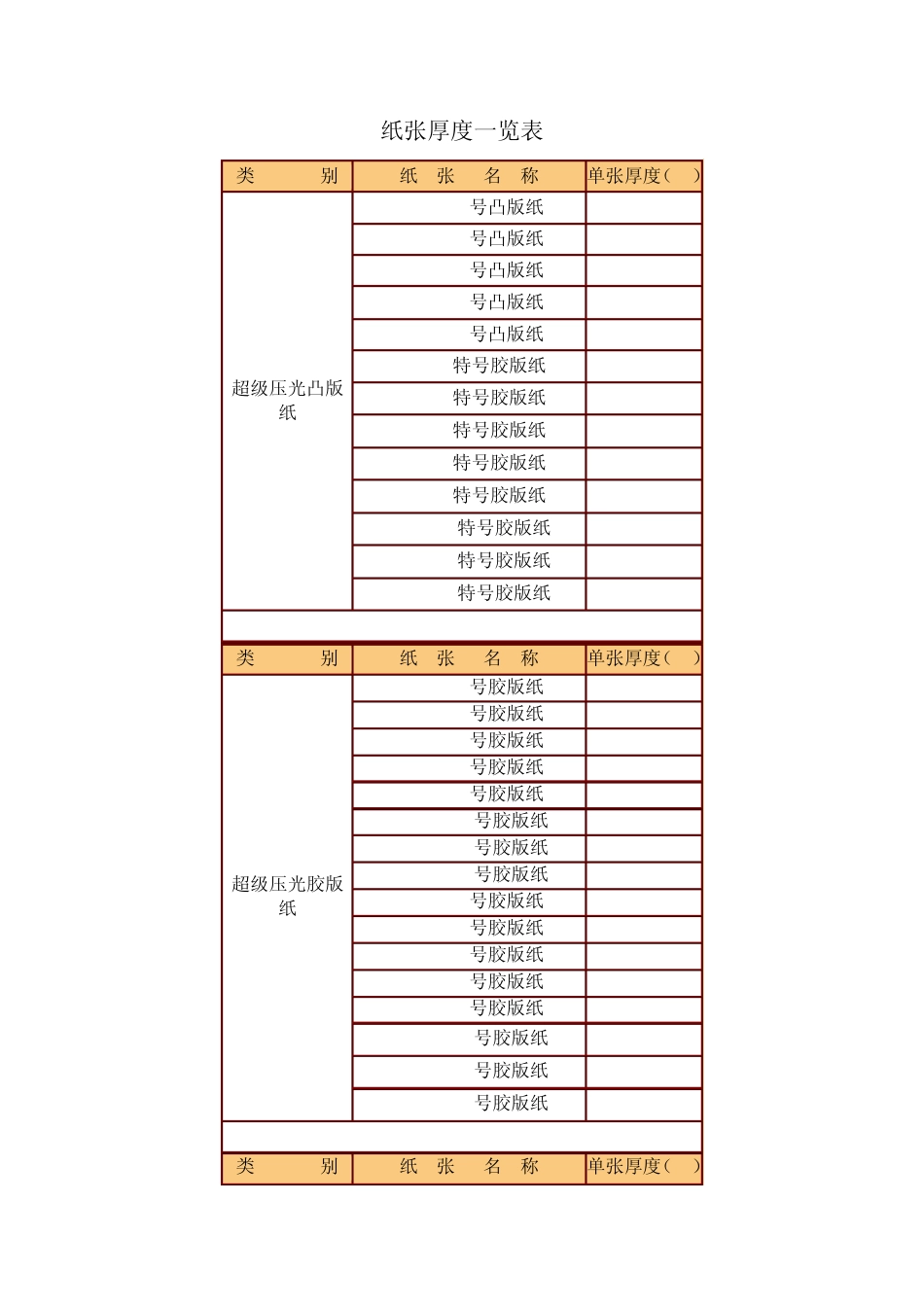 印刷纸张厚度一览表_第1页