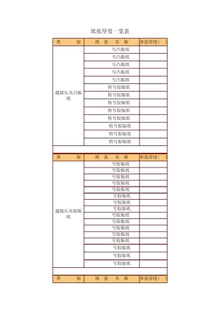 印刷纸张厚度一览表