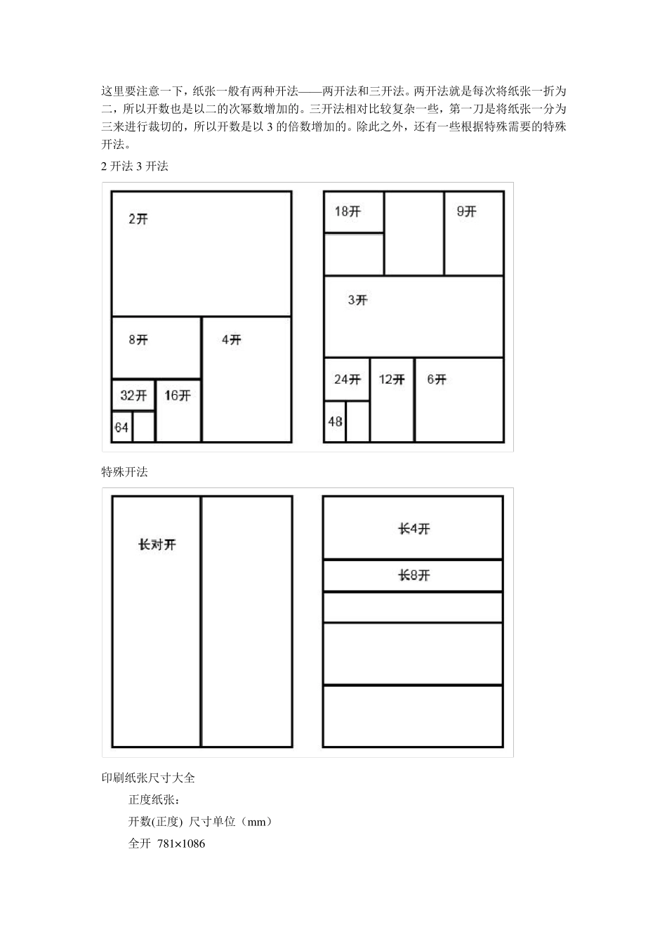 印刷纸张尺寸对比表_第2页
