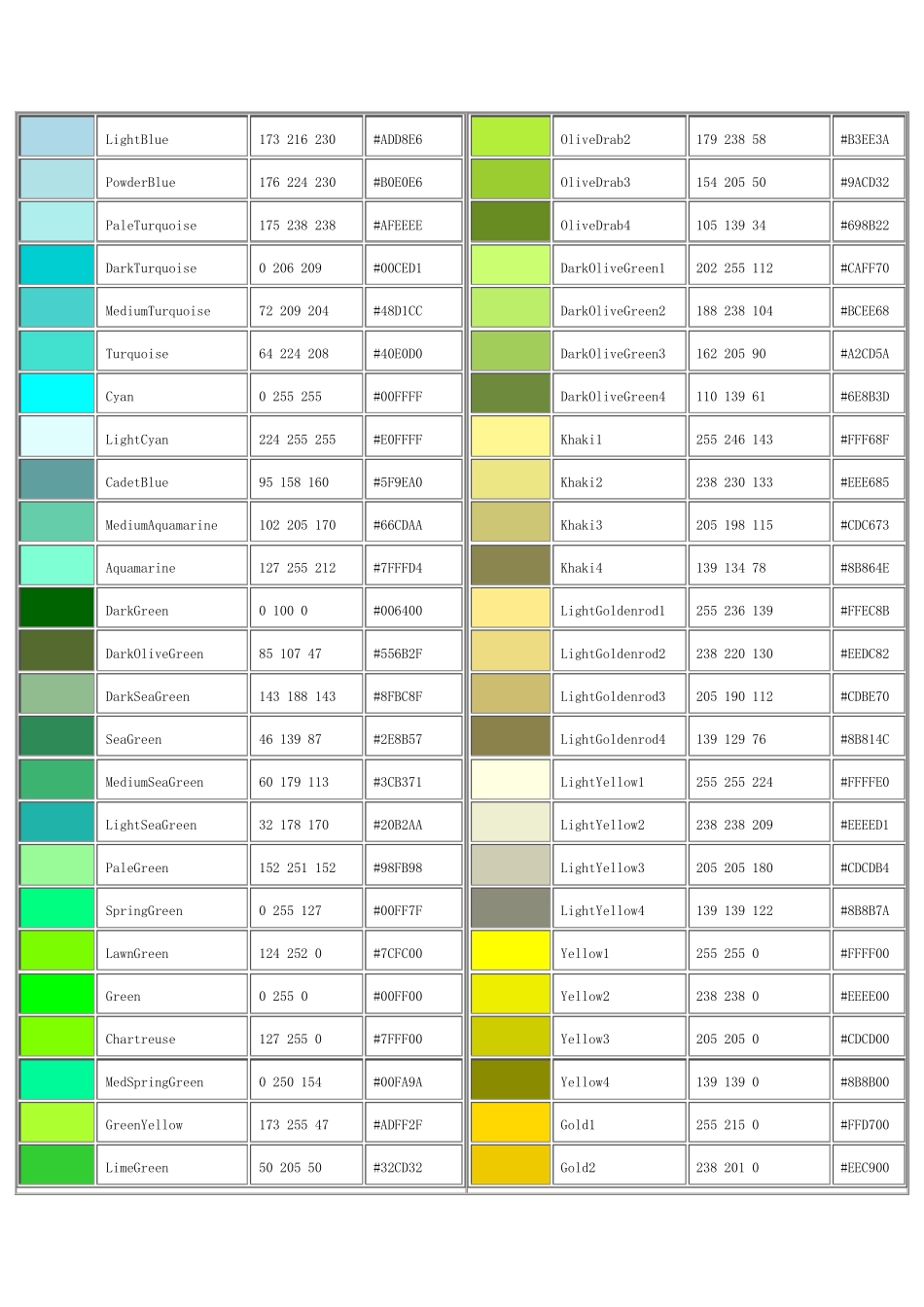 印刷色卡对照表_第3页