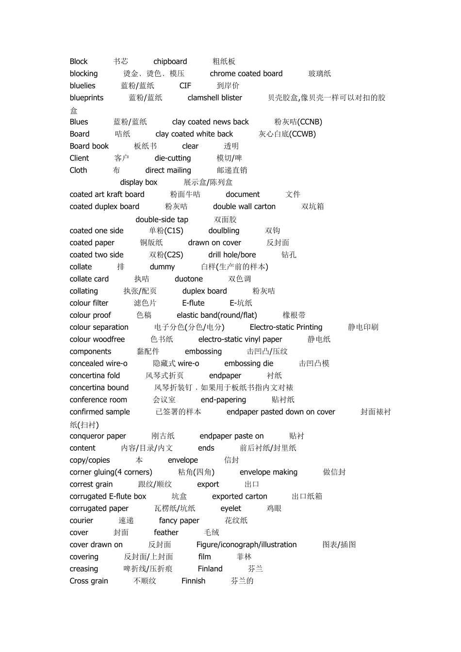 印刷英文对照_第2页