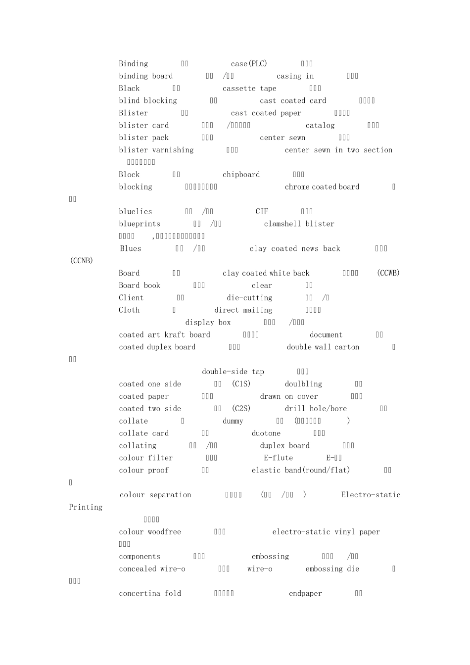 印刷行业专业词汇_第2页
