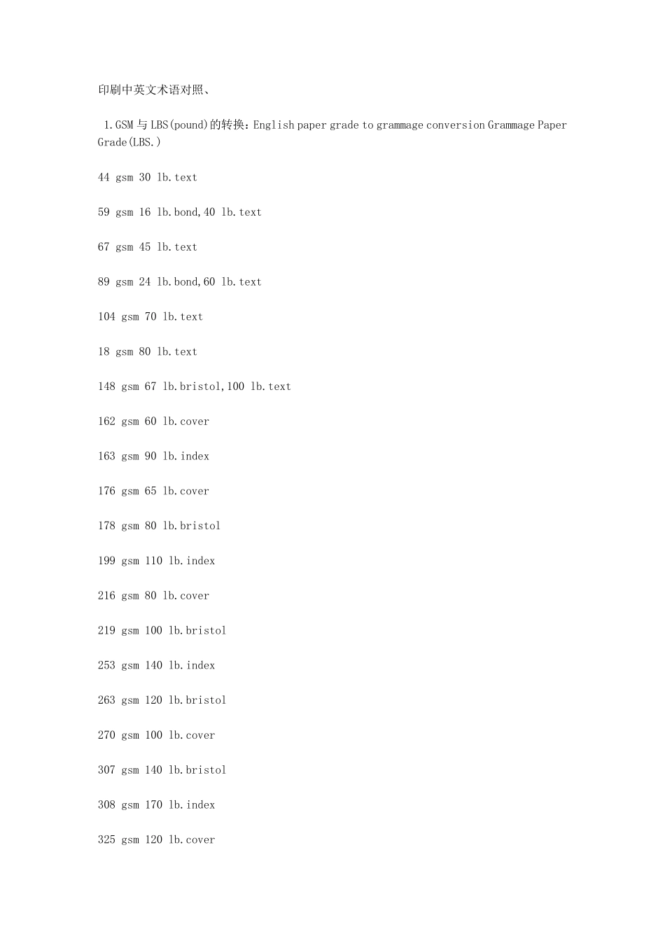 印刷行业中英对照_第1页