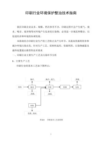 印刷行业环境管理技术规定