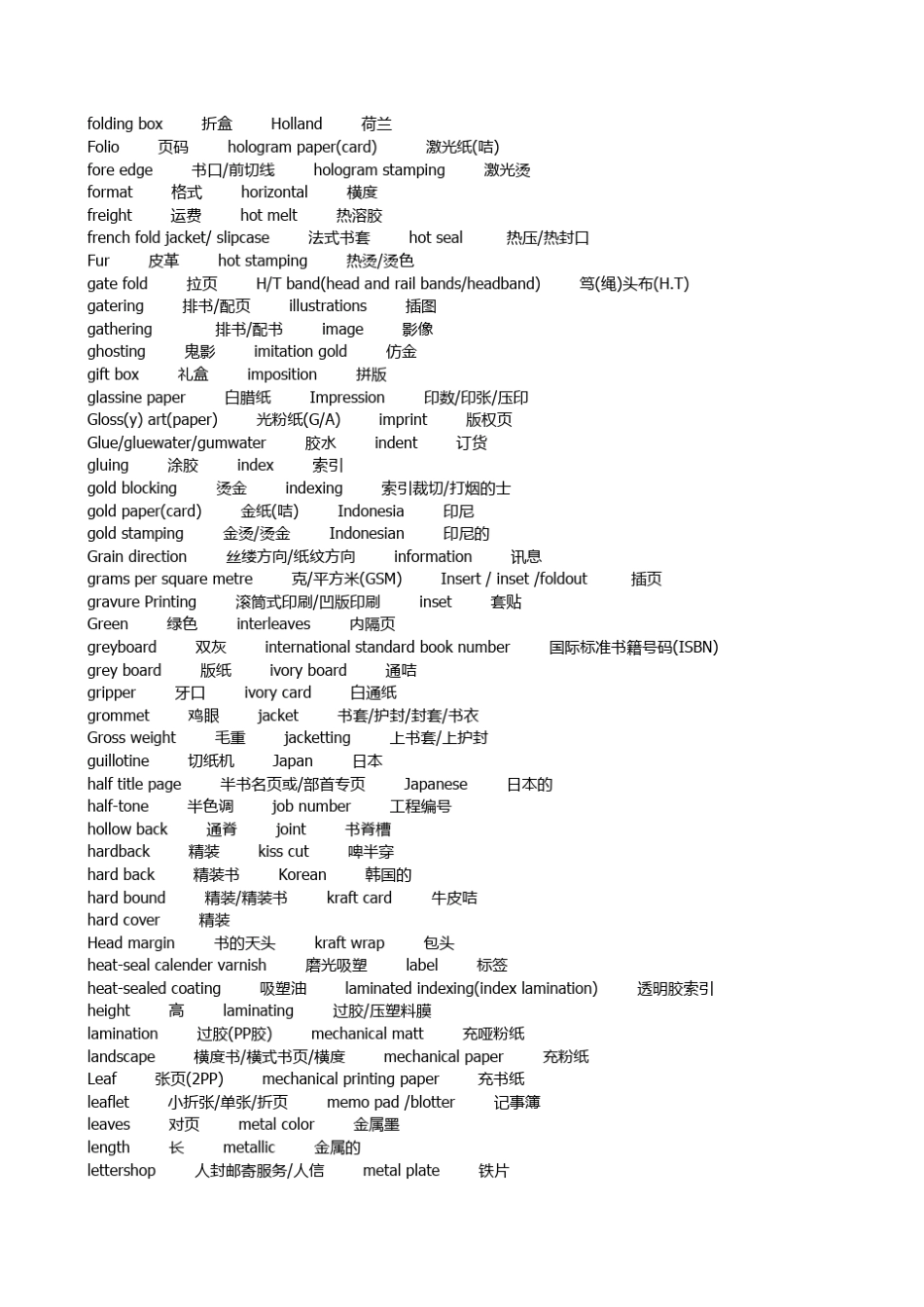 印刷行业英语专业词汇_第3页