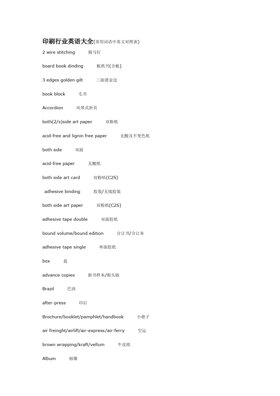 印刷行业英语大全_第1页