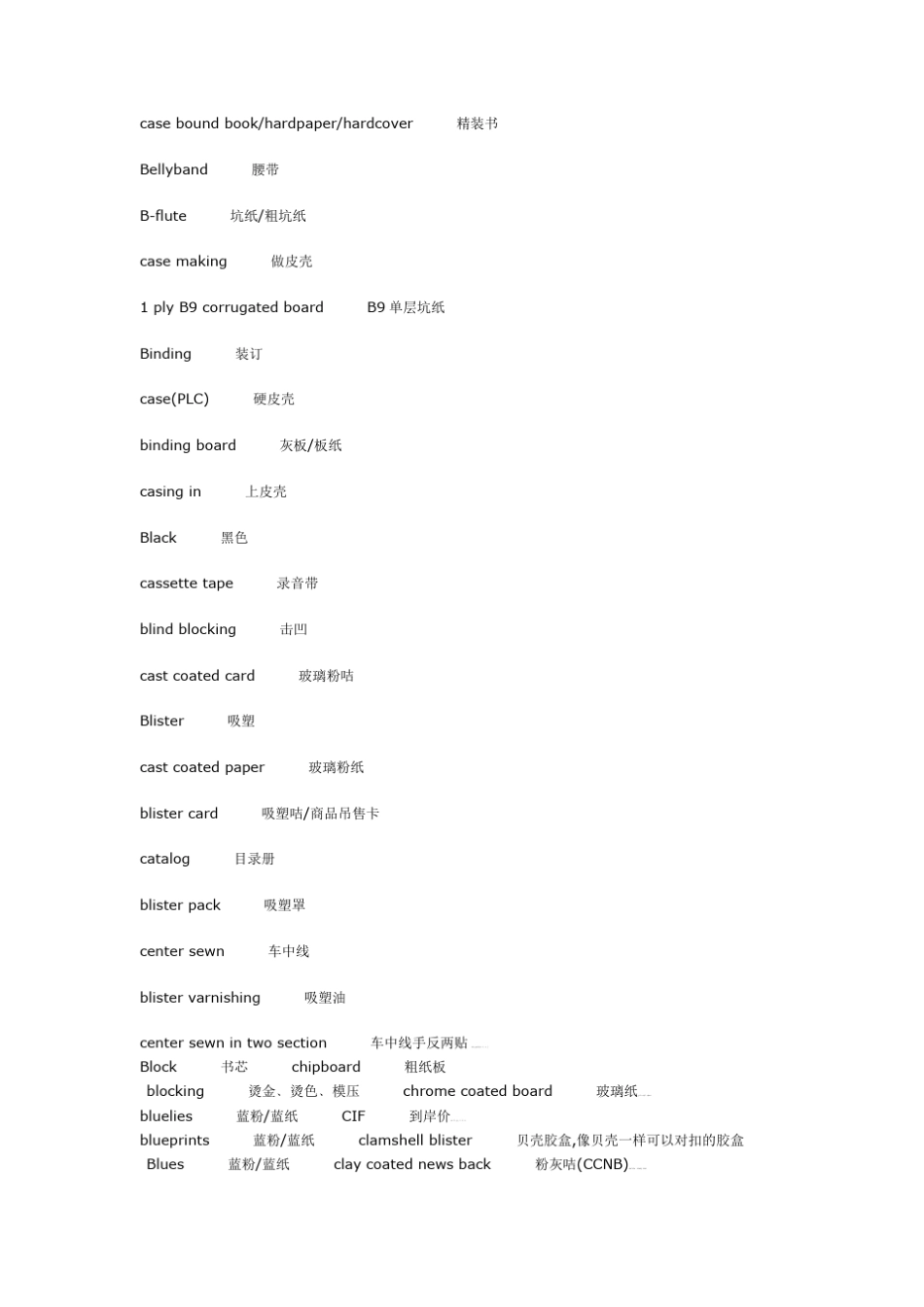 印刷行业英语大全_第3页