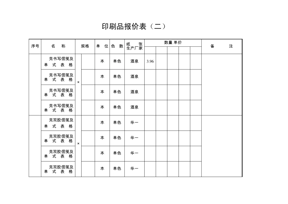 印刷设备一览表_第2页