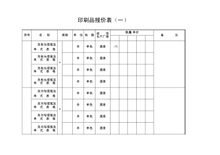 印刷设备一览表