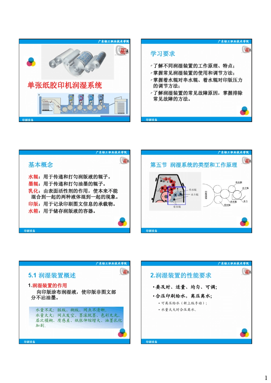 印刷设备7.润湿系统_第1页