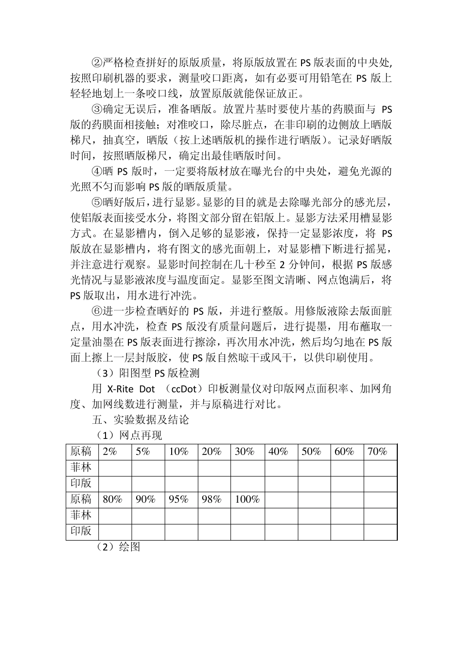 印刷质量检测与控制实验报告_第2页