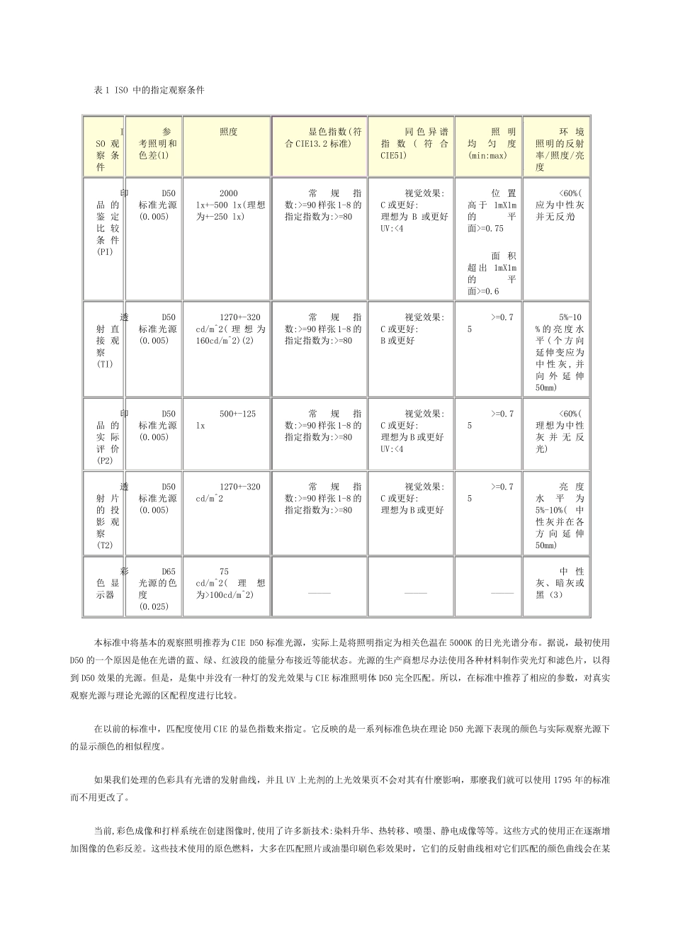 印刷质量标准_第2页