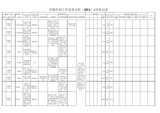 印刷车间工作危害分析评价