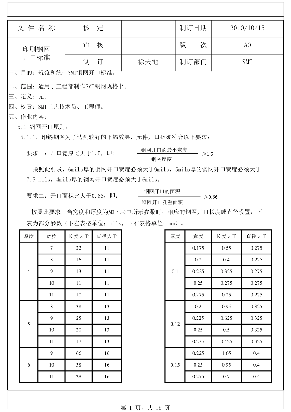 印刷钢网开口标准_第1页