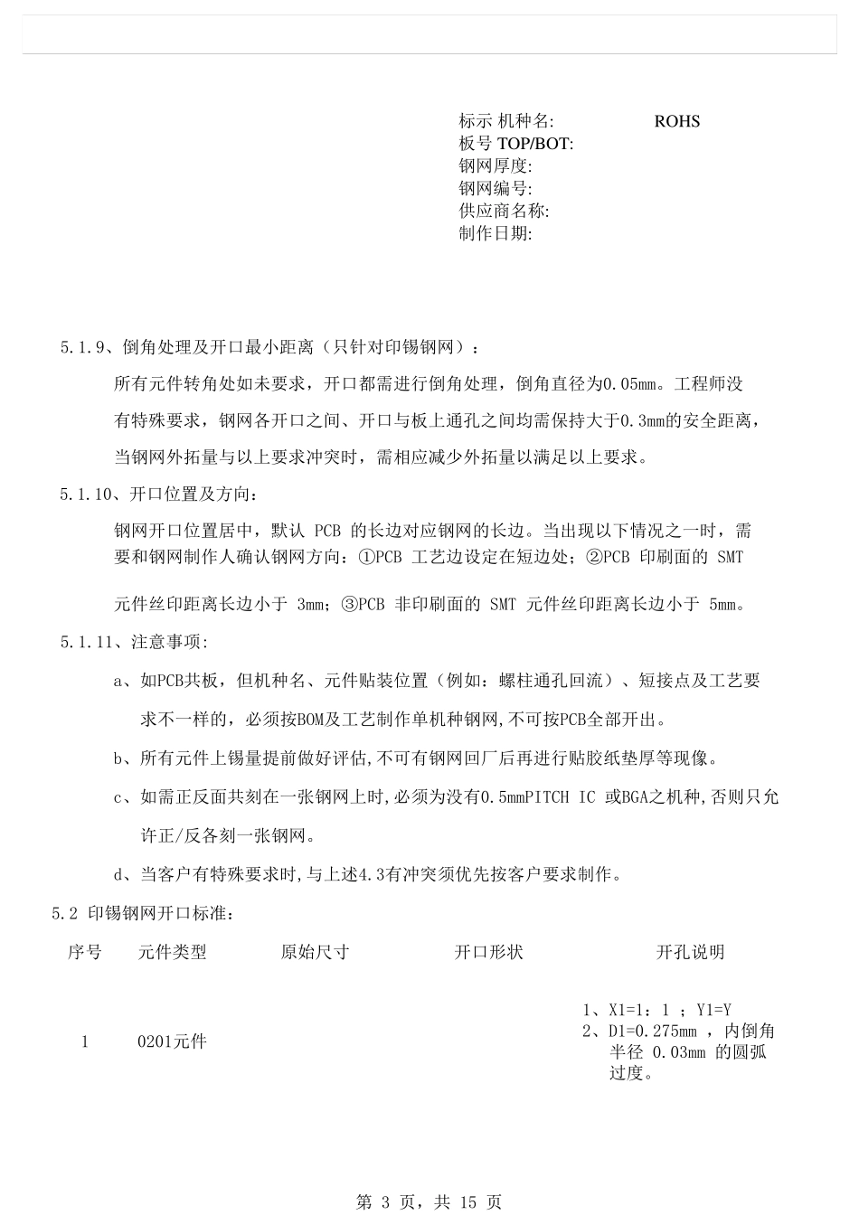 印刷钢网开口标准_第3页