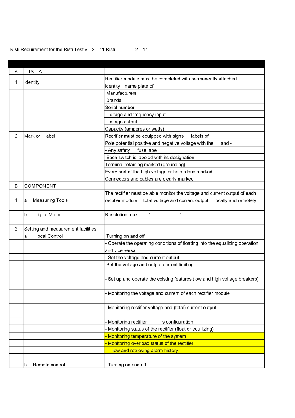 印尼国家认证测试最后技术要求_第1页