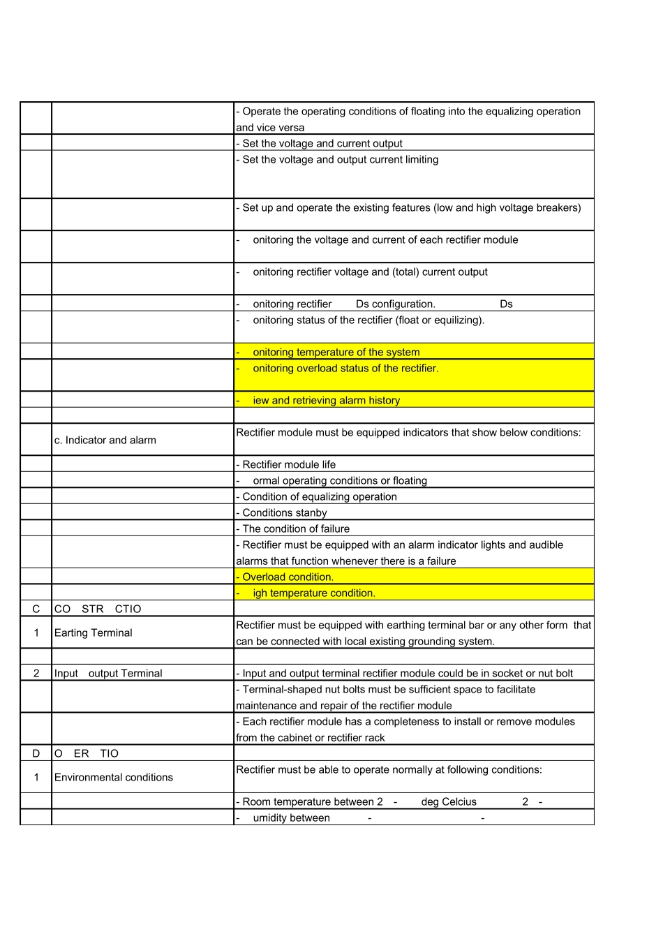 印尼国家认证测试最后技术要求_第2页
