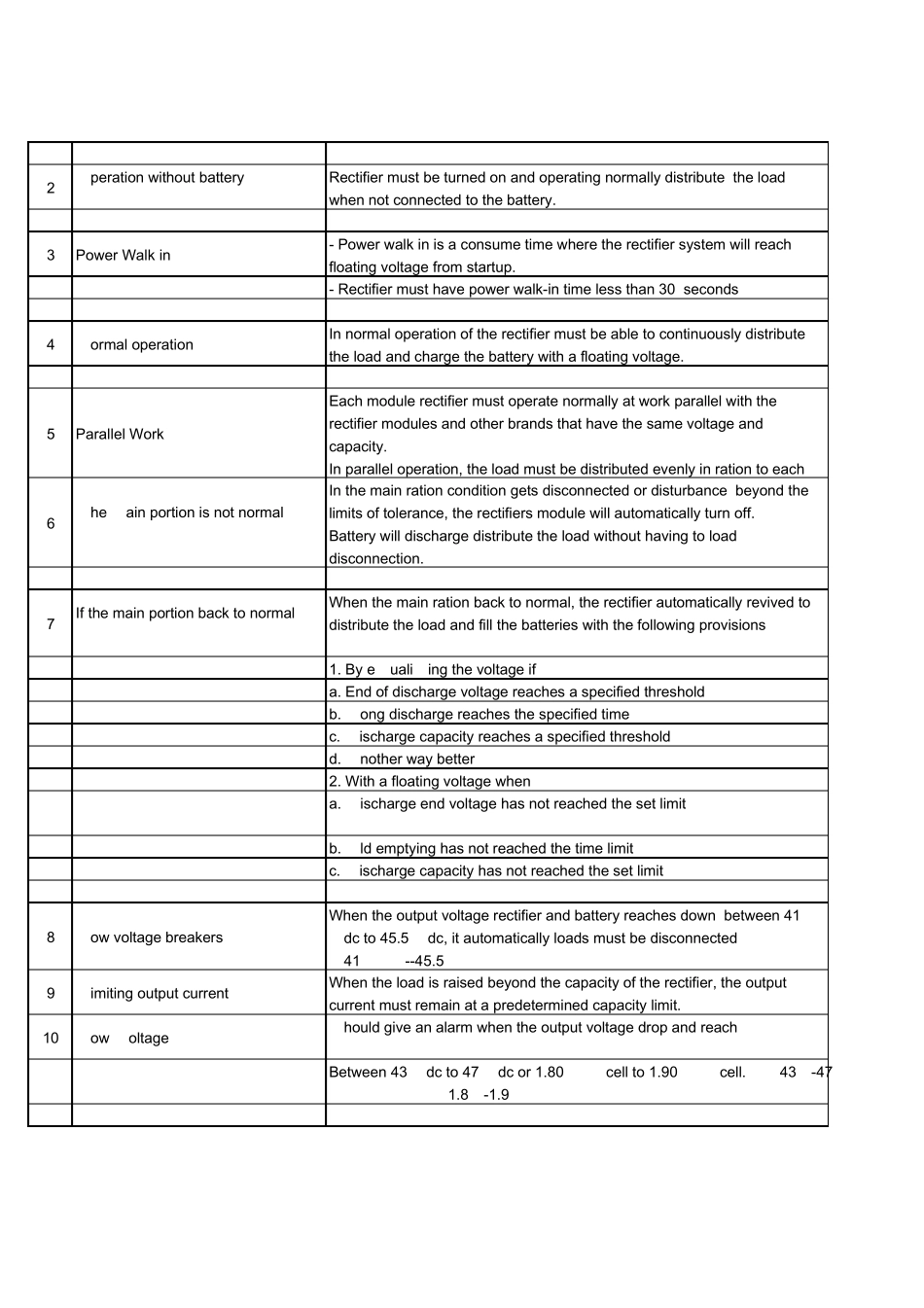 印尼国家认证测试最后技术要求_第3页