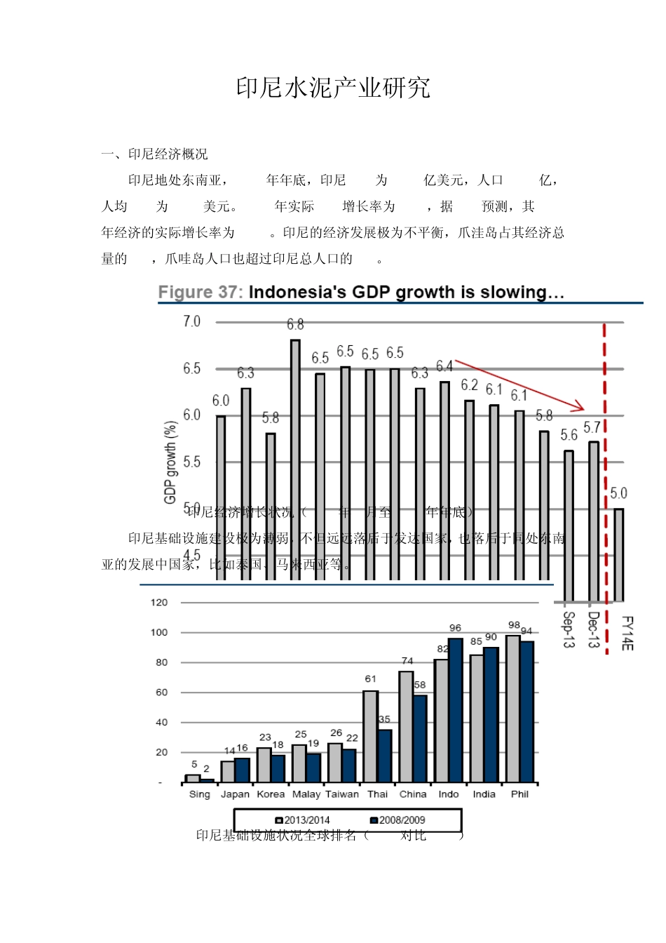 印尼水泥产业分析_第1页