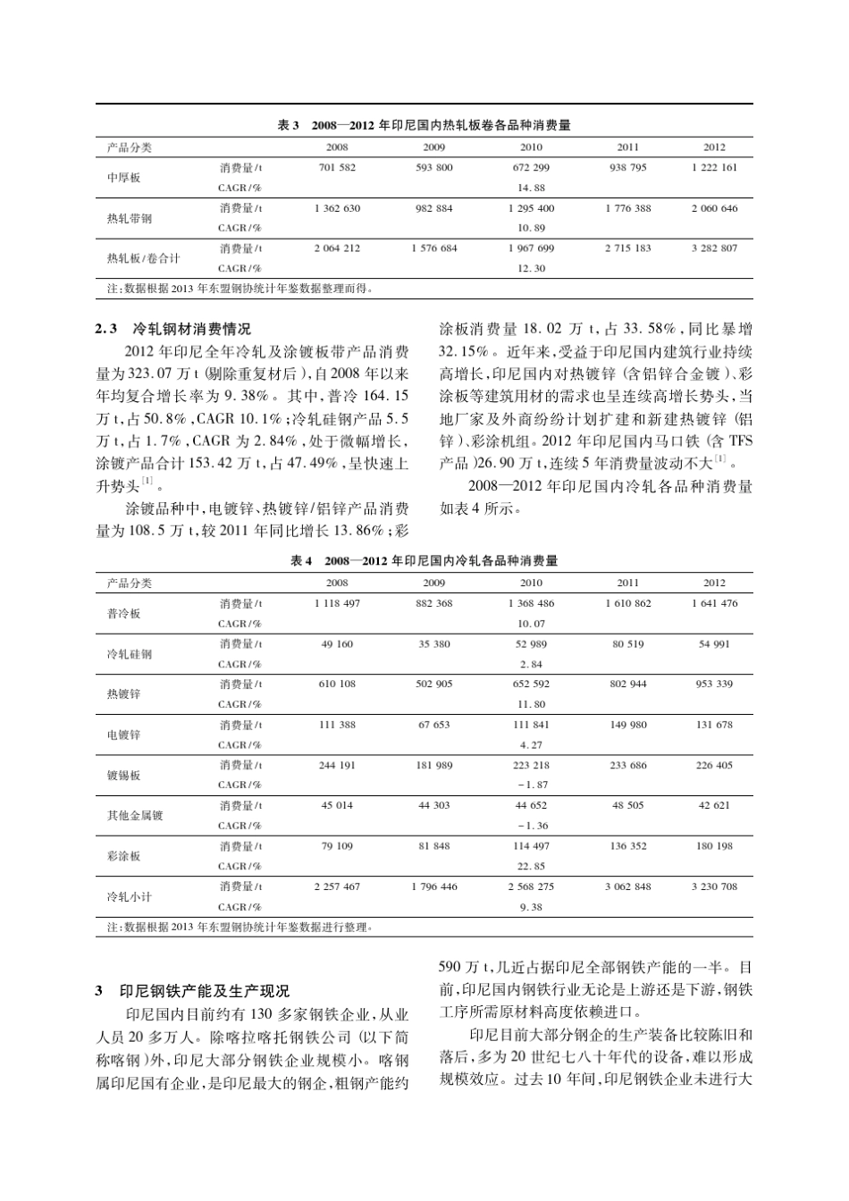 印尼钢铁市场现况及未来展望_第3页