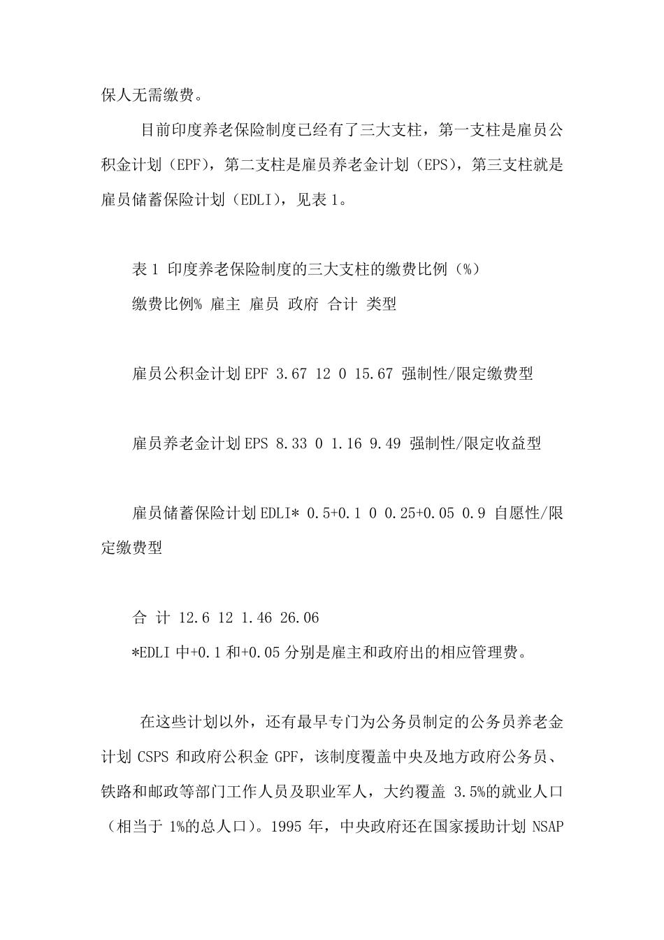 印度养老制度_第3页