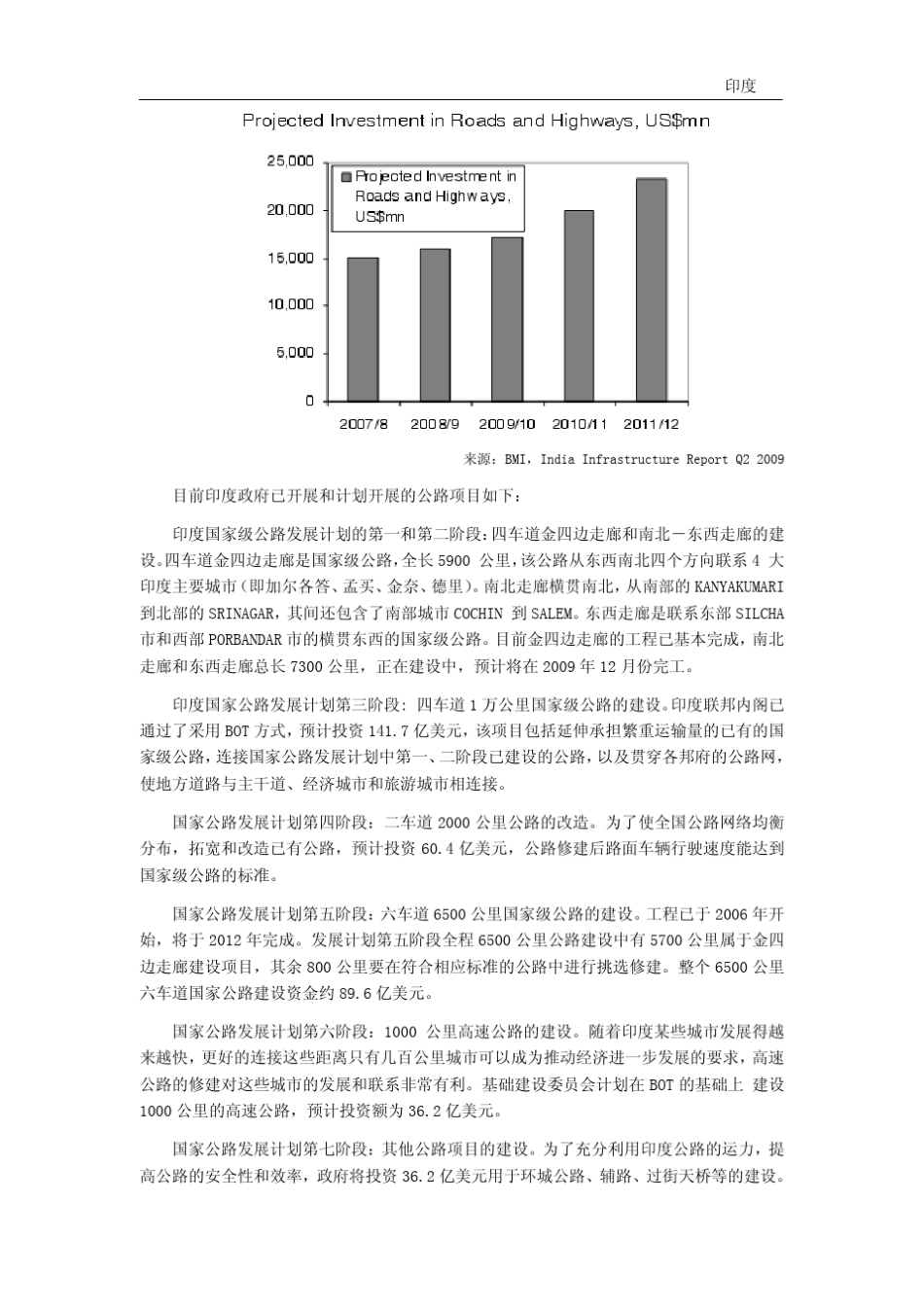 印度承包工程市场分析_第3页