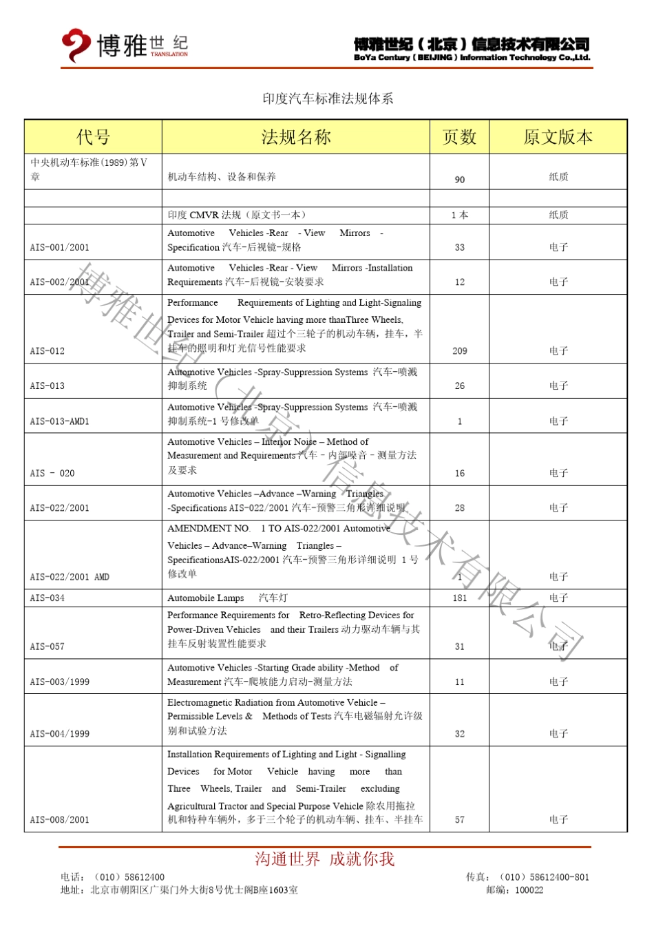 印度汽车标准法规体系2005_第1页